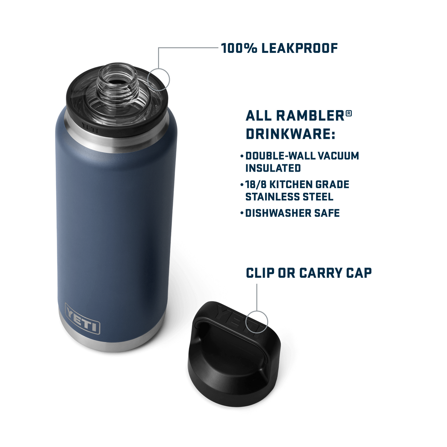 YETI RamblerĀ® 36 oz (1065 ml) Bottle With Chug Cap Navy